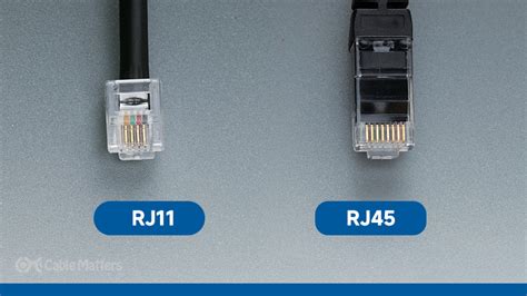 Understanding and Utilizing RJ11 .